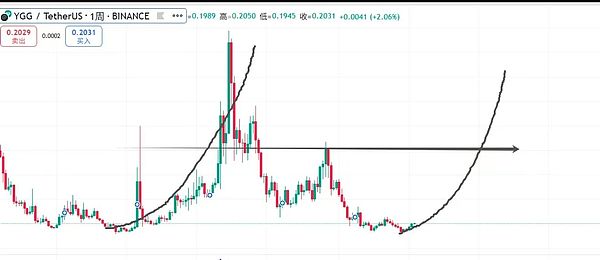 Ripple与SEC的世纪之战：一场价值2亿美金的加密监管马拉松