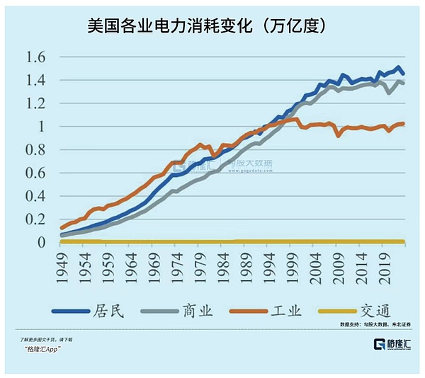 2025加密牛市观察：主流币蓄势待发，这些黑马项目不容错过