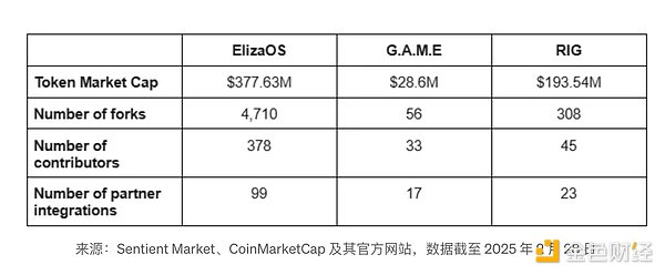 加密市场观察：比特币38000关口争夺战一触即发