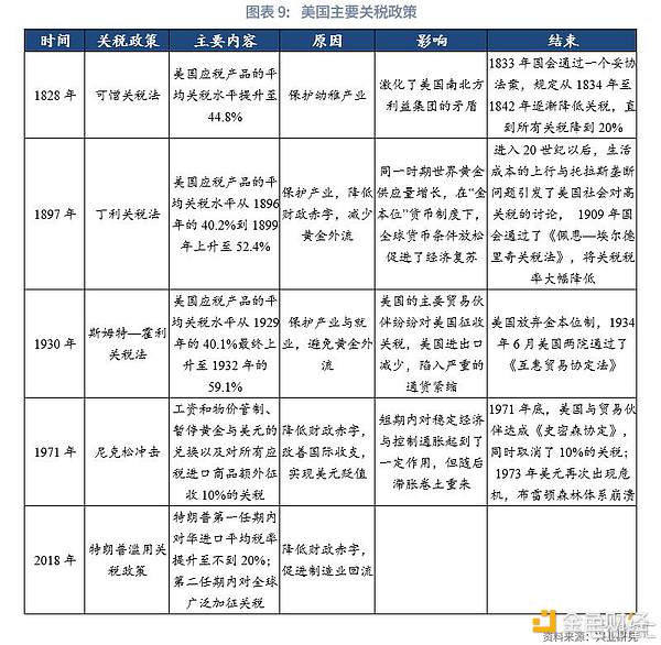 以太坊1800多单完美收官！30点利润轻松到手