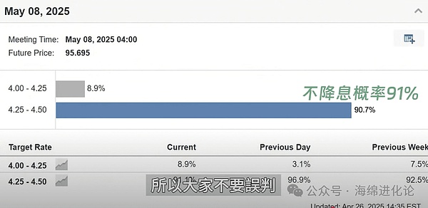 数字货币市场疯狂一周：27亿爆仓背后藏着哪些投资密码？