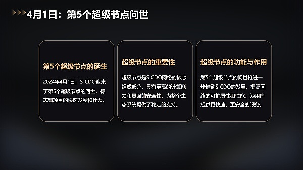 比特币年底真的要起飞？一个老韭菜的深度观察