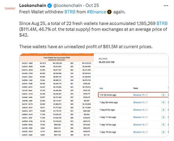 CertiK重磅推出SkyInsights：Web3世界的安全雷达来了