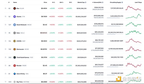 GPT-5困局：当技术革命撞上天花板，OpenAI可能不是最终赢家