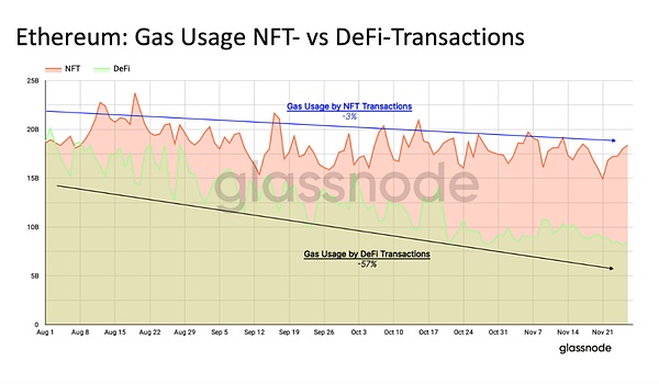 NFTScan在PlatON网络中的崛起：从数据服务到验证节点的华丽转身