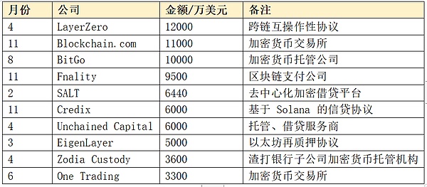 稳定币主权化浪潮：全球监管博弈背后的货币权力之争