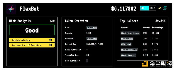 比特币疯狂飙升！我跟会员一起狂赚300万