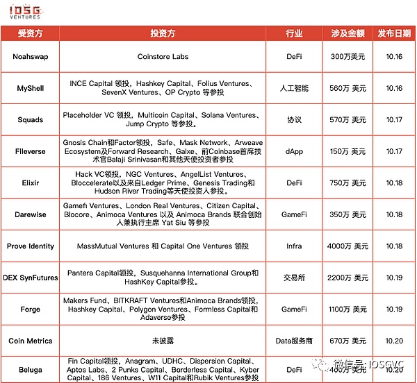 一场精心策划的市场冲击波