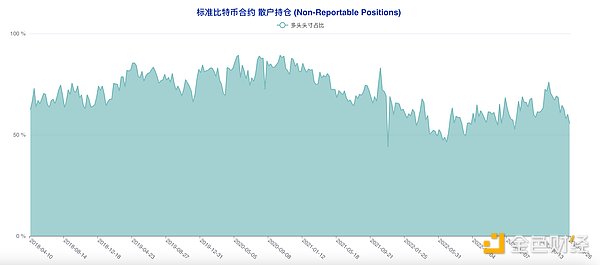 市场惊魂后是机遇？资深交易员告诉你如何抄底布局