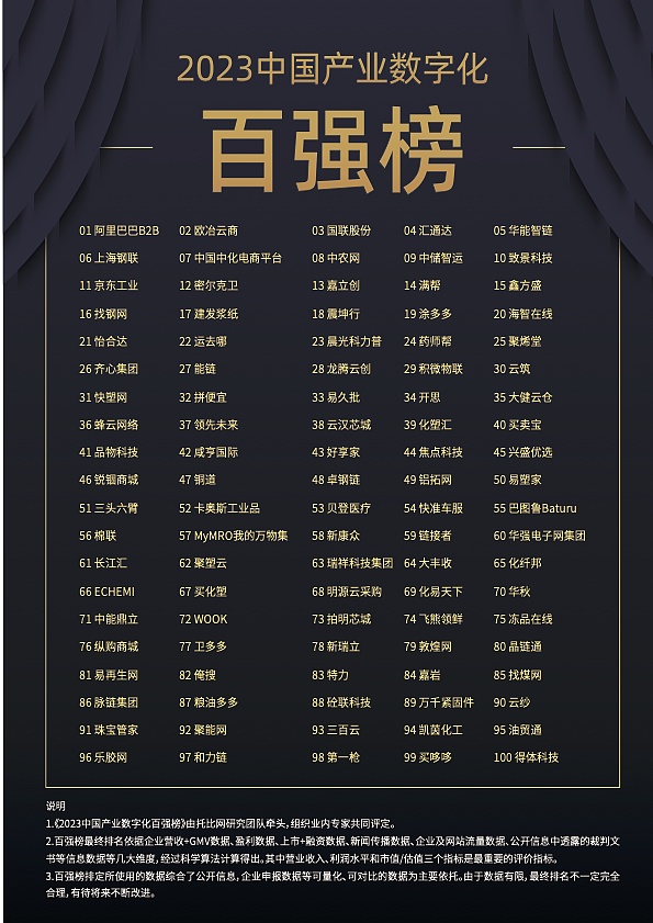 比特币技术前沿：短暂锚点与Miniscript的最新突破