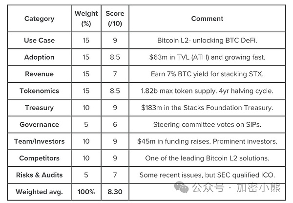 当货币贬值遇上数字黄金：土耳其人为何疯狂拥抱加密货币？