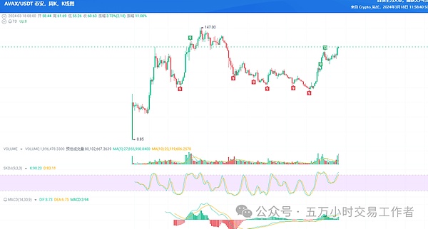 香港创科企业闪耀亚太科技奥斯卡：数码港初创斩获9项大奖