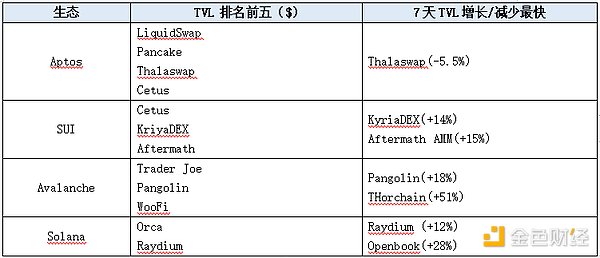 FTX债权人必看：你的钱能拿回多少？真实情况大揭秘