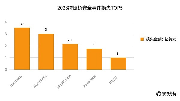 香港稳定币监管细则深度解析：17个关键问题如何落地？