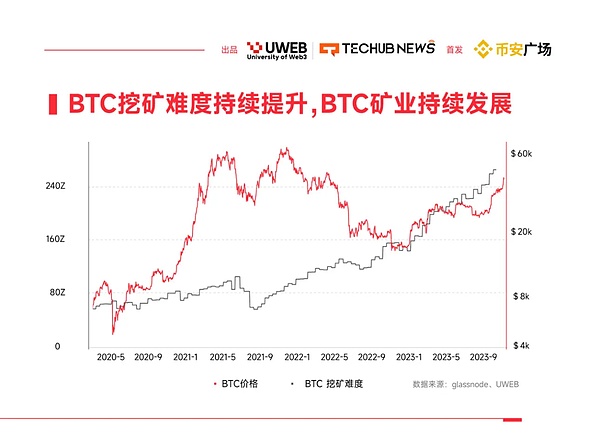 从Nvidia转向UiPath：Cathie Wood的AI投资新棋局