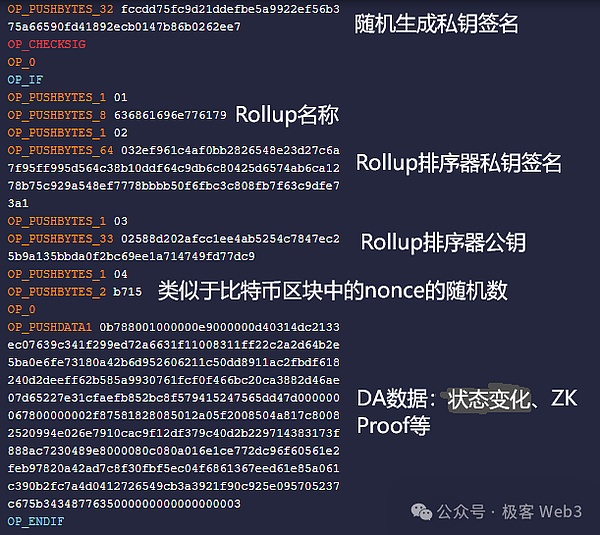 牛市2.0即将启航：AI+区块链的财富盛宴