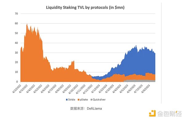 2023年币圈最受争议的做市商：DWF的操盘手法探秘