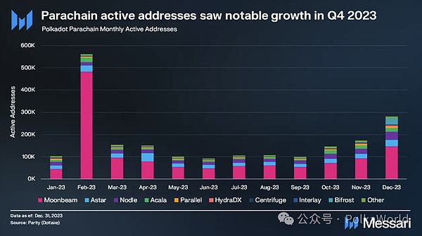 币安风暴下的Coinbase逆袭：华尔街为何疯狂押注这家加密公司？