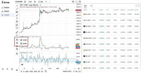 韩国交易所造链大猜想：Upbit和Bithumb的区块链布局会如何展开？