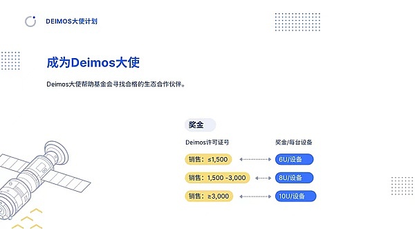 柴犬币SHIB或将迎来惊人涨幅：你的钱包准备好迎接650%的暴击了吗？