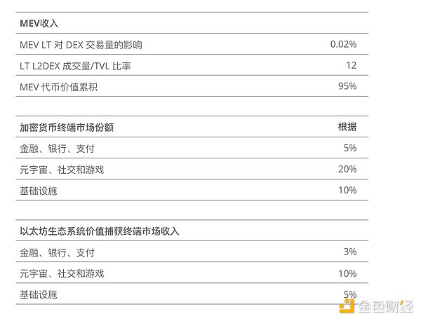 散户投资者的秘密武器：YouTube加密频道背后隐藏的财富密码