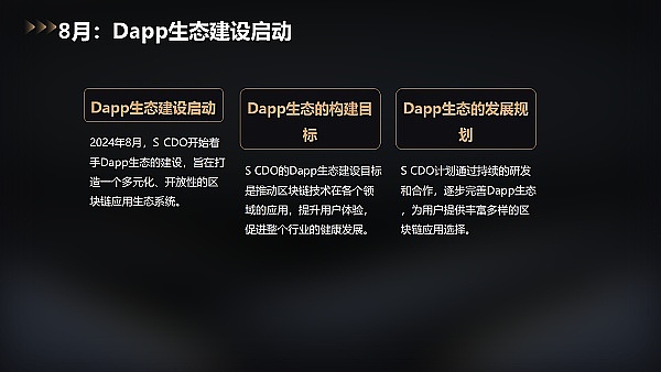 以太坊Layer2群雄逐鹿：谁能笑到最后？