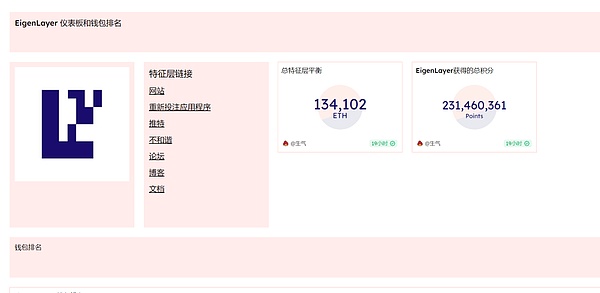 比特币上演过山车行情，牛市还能持续多久？