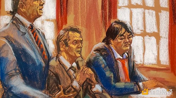 市场观察：比特币和以太坊的下跌趋势仍未结束