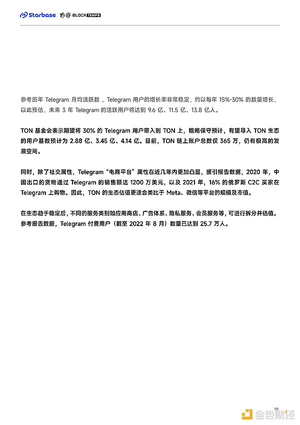 加密货币市场：这是终点还是新起点？