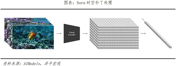 币圈猎手：精准把握暴跌良机，500点暴利轻松到手