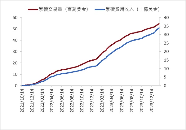 加密货币市场暗流涌动：这三个币种或将迎来惊人涨幅