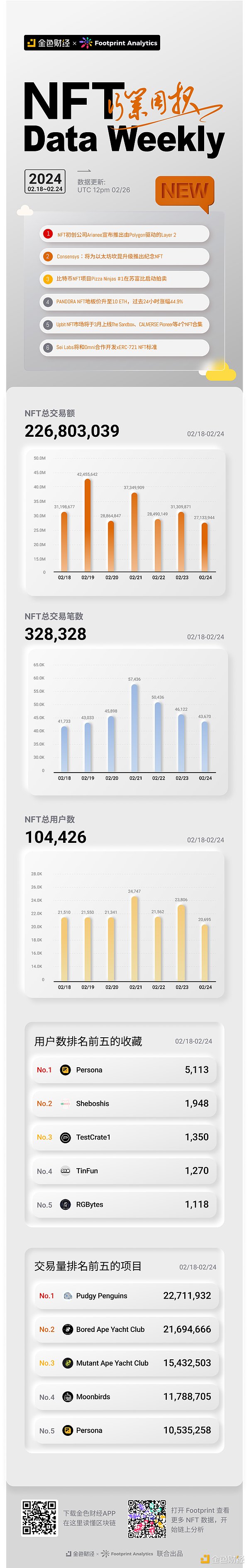 这轮牛市为何冷清？比特币的散户们去哪儿了？