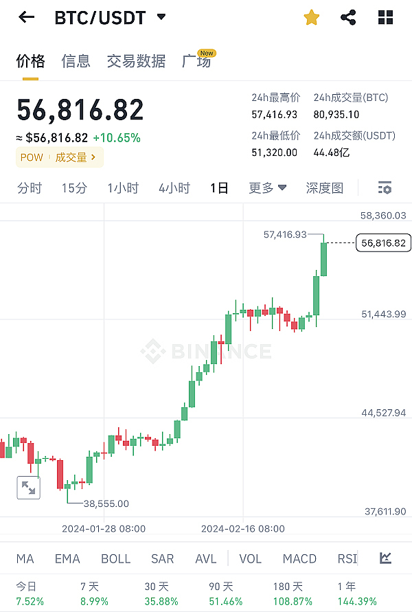 链游寒冬下，IMX还能否重拾昔日荣光？