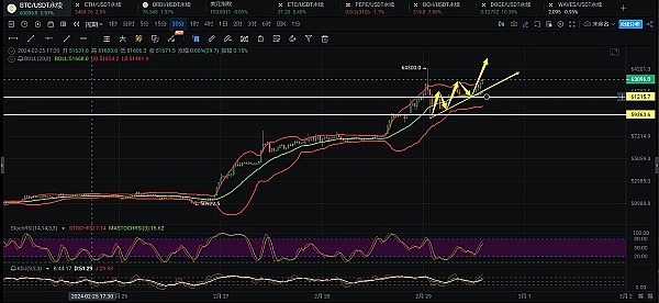 比特币大戏：24800美元失守已成定局？十月能否迎来转机？