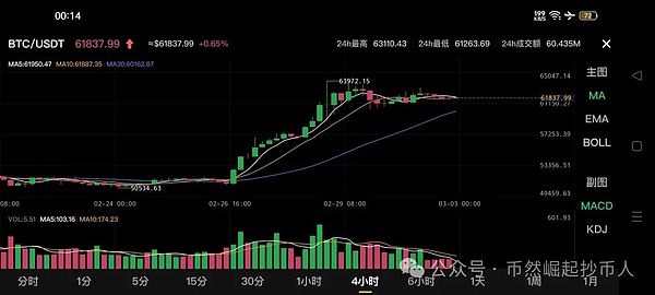 探索TON生态：从加密钱包到NFT市场的未来图景