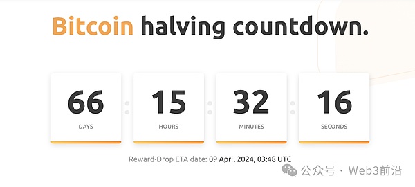 11月行情展望：BTC与ETH合约交易实战手记