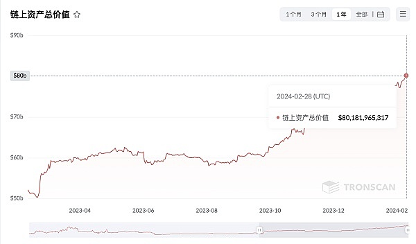 11月2日数字货币市场观察：震荡行情下的操作策略