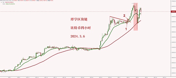 JPEX风暴过后：香港金融创新的反思与未来