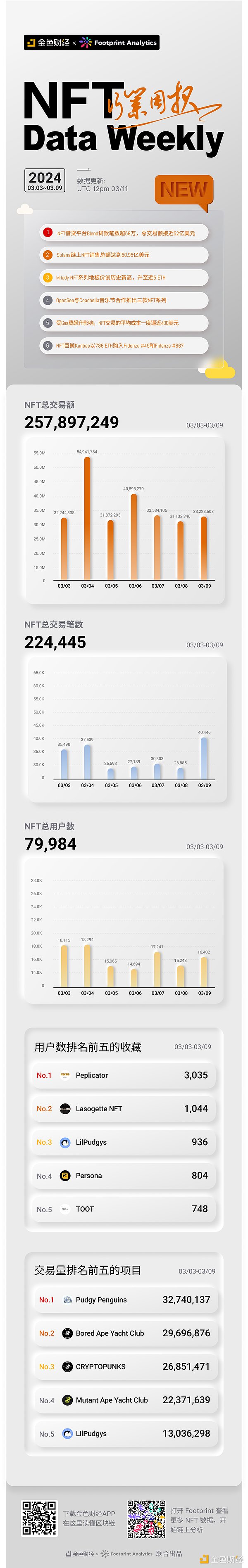 USDV：RWA浪潮下的稳定币新物种，如何重塑行业信任？
