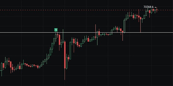 比特币ETF：蜜糖还是毒药？资深从业者发出重磅警告