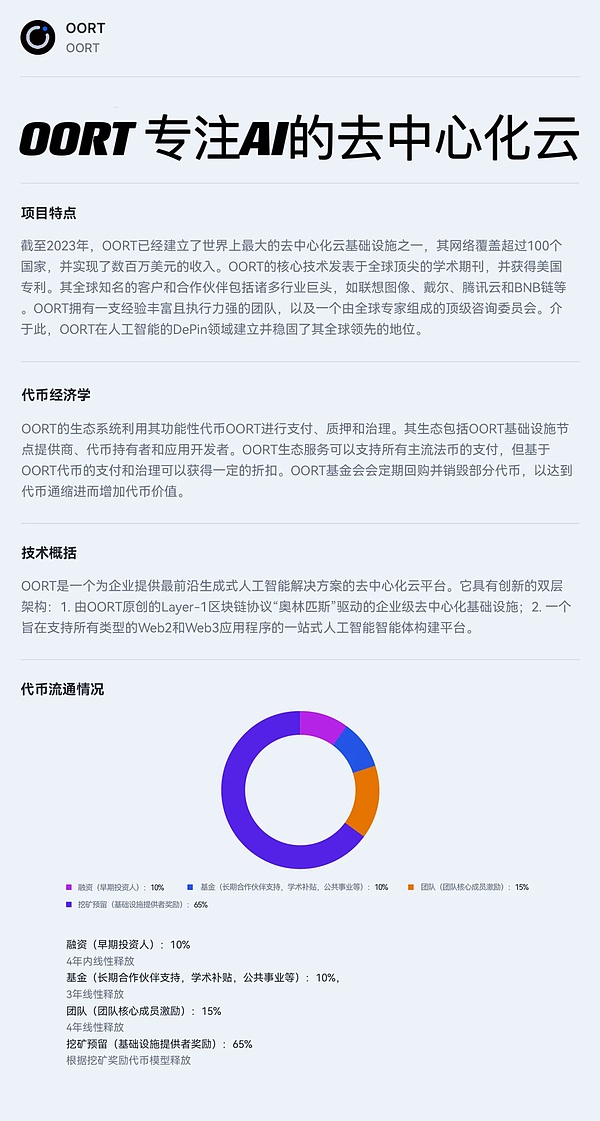 Friend.tech现象：Web3社交产品的突围启示