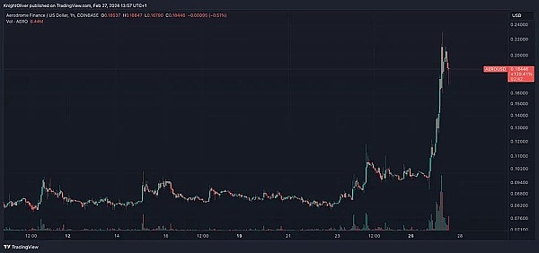 解密香港：为何这颗东方明珠正成为Web3世界的超级引擎？