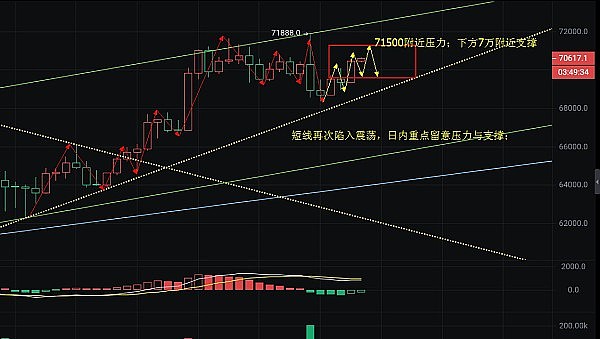 市场周报：当美联储遇上中美博弈，我们该如何下注？