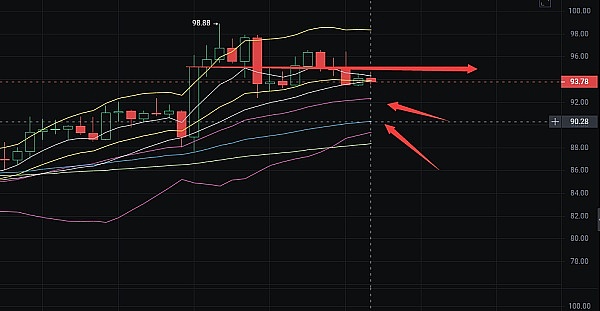 全球区块链精英即将齐聚迪拜！这场盛会你不能错过