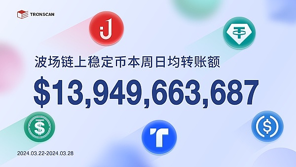 行业信用的崩塌与重建