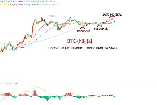 前女友站上证人席：SBF案件即将迎来最戏剧性时刻？