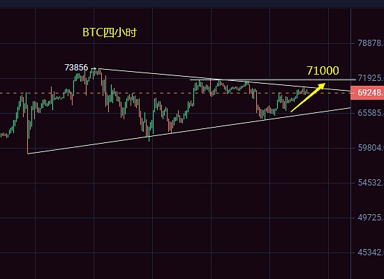 揭秘COTI代币：这个低调的黑马凭什么冲上热搜榜？
