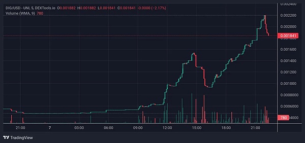 从钱包到消费：加密货币变现的N种姿势与U卡的华丽转身