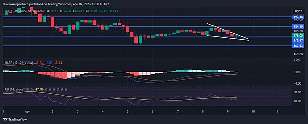 区块链新篇章：公众联盟链2.0如何重塑金融信任