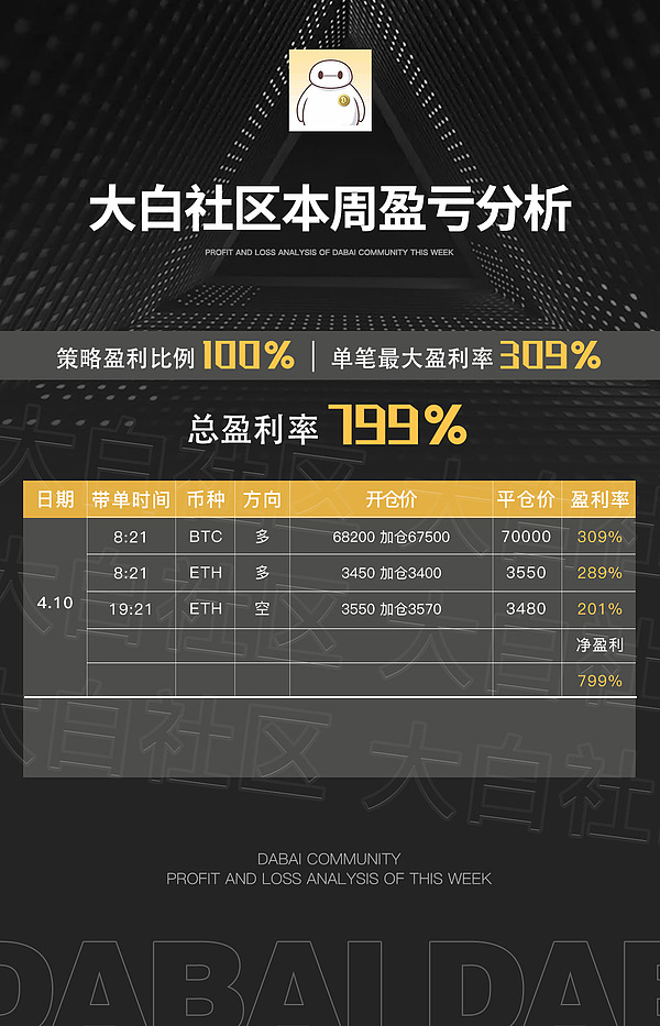 LINK迎来关键转折点？12美元大关触手可及